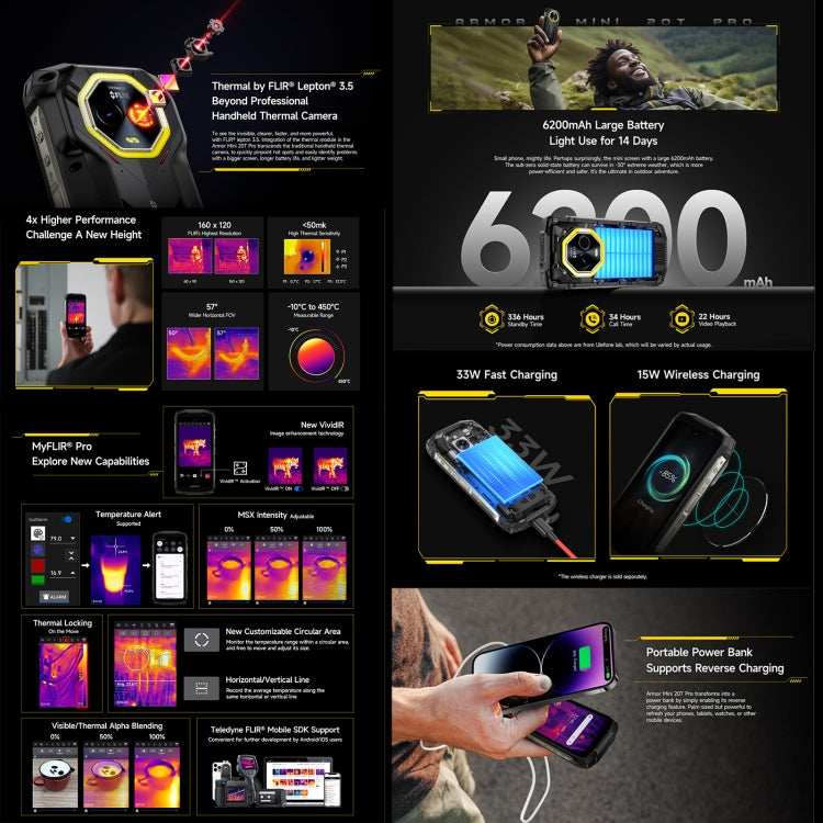 Ulefone Armor Mini 20T Pro, Thermal Imaging, 8GB+256GB, IP68/IP69K Rugged Phone, 4.7 inch Android 14 MediaTek Dimensity 6300 5G Octa Core, Network: 5G, NFC, OTG Ulefone Armor Mini 20T Pro, Thermal Imaging, 8GB+256GB, IP68/IP69K Rugged Phone, 4.7 inch Android 14 MediaTek Dimensity 6300 5G Octa Core, Network: 5G, NFC, OTG
